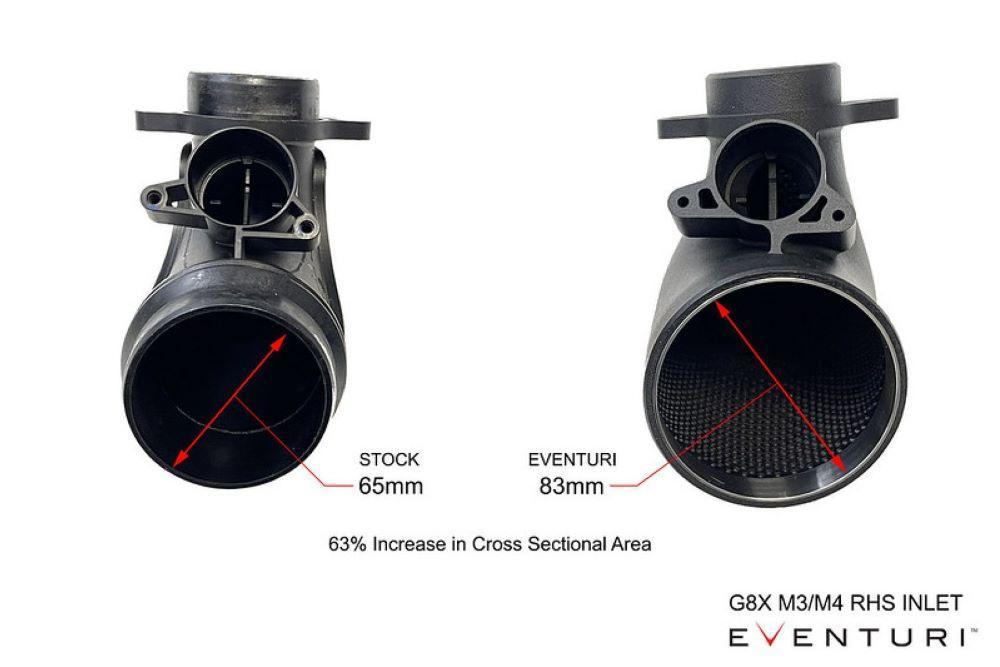 Eventuri Carbon Ansaugsystem für für BMW M2 G87 S58