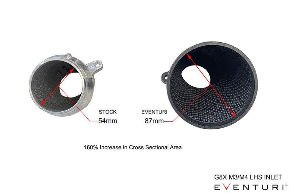 Eventuri Carbon Ansaugsystem für für BMW M2 G87 S58