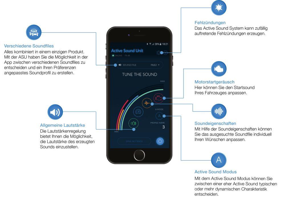 Active Sound für BMW 1er F40 inkl App Steuerung