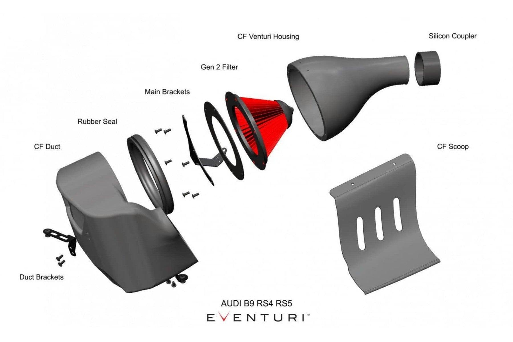 Eventuri Carbon Ansaugsystem für Audi B9 RS5