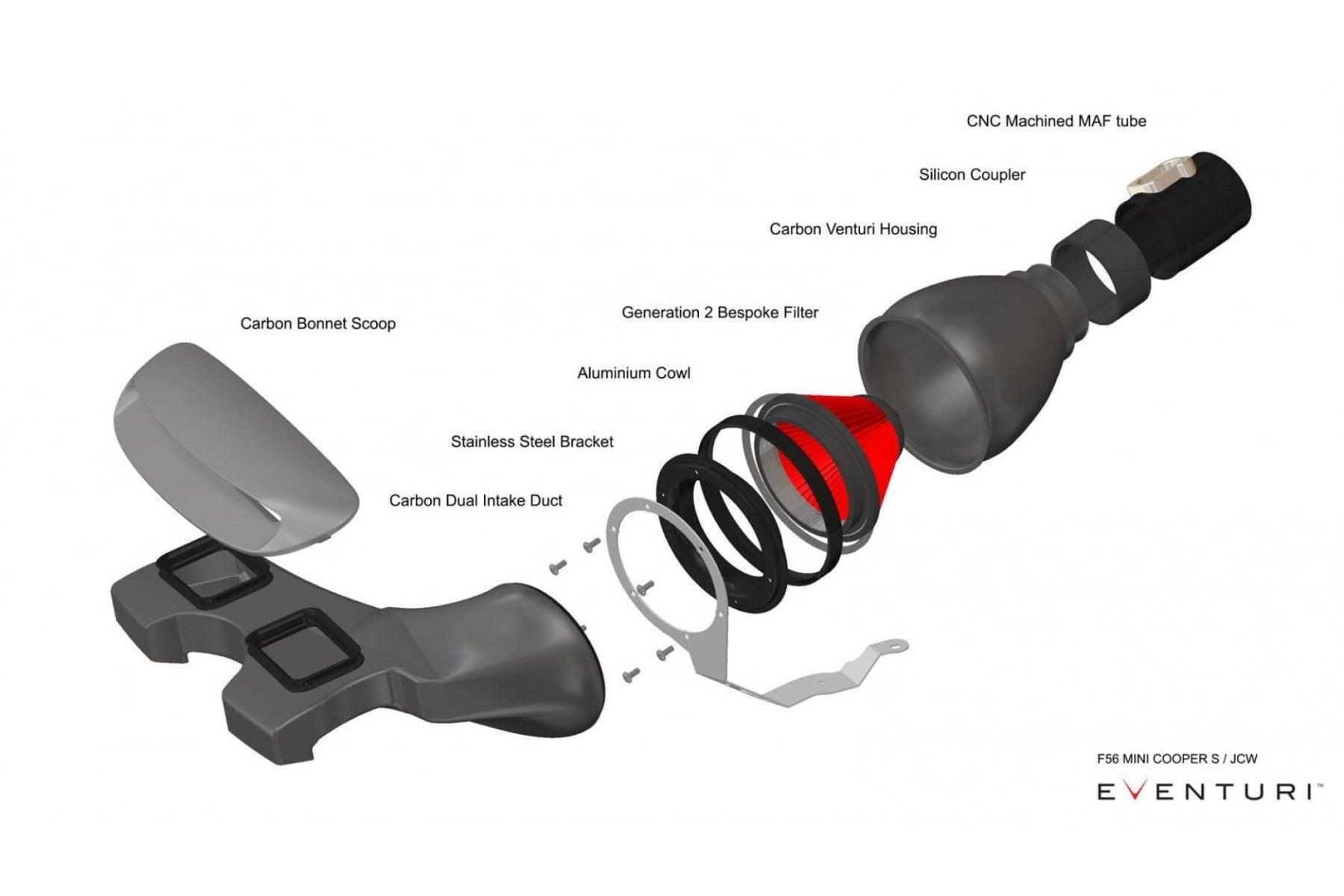 Eventuri  Carbon Ansaugsystem für Mini F56 Cooper S/JCW Facelift LCI
