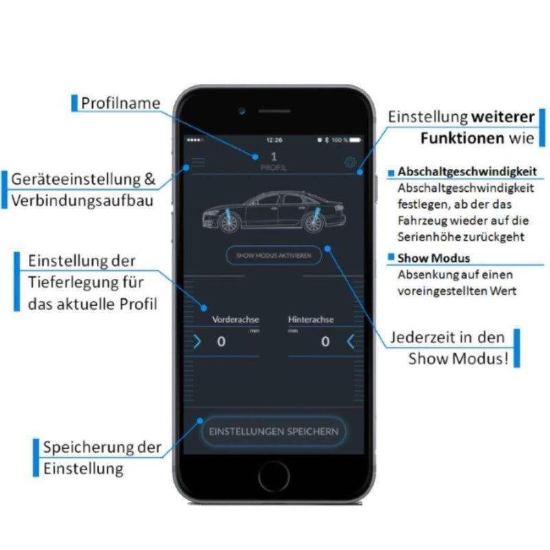 Tieferlegungsmodul für Audi A6 C8 mit App Steuerung