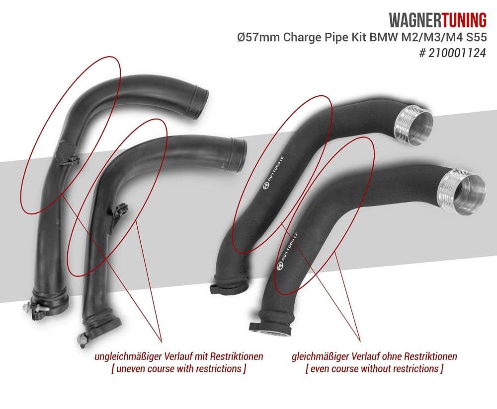 WAGNER TUNING Ø57mm Charge Pipe Kit BMW M2/M3/M4 S55